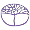 SCSA Pseudocode